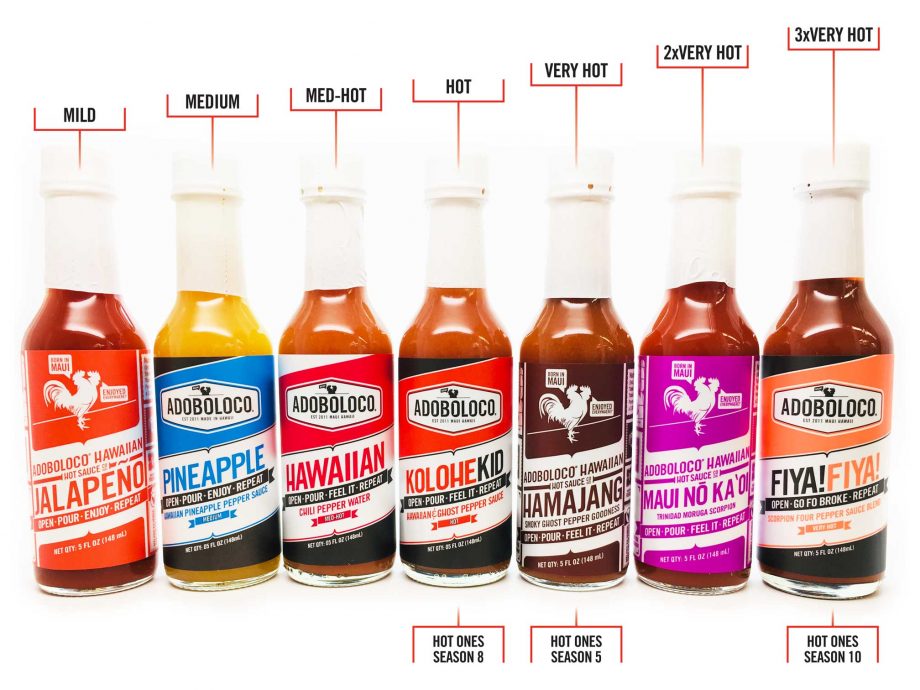 Adoboloco Hot Sauce Heat Scale, showing Jalapeno, Pineapple, Hawaiian, KoloheKid, Hamajang, Maui No Ka Oi and FIYA FIYA hot sauces